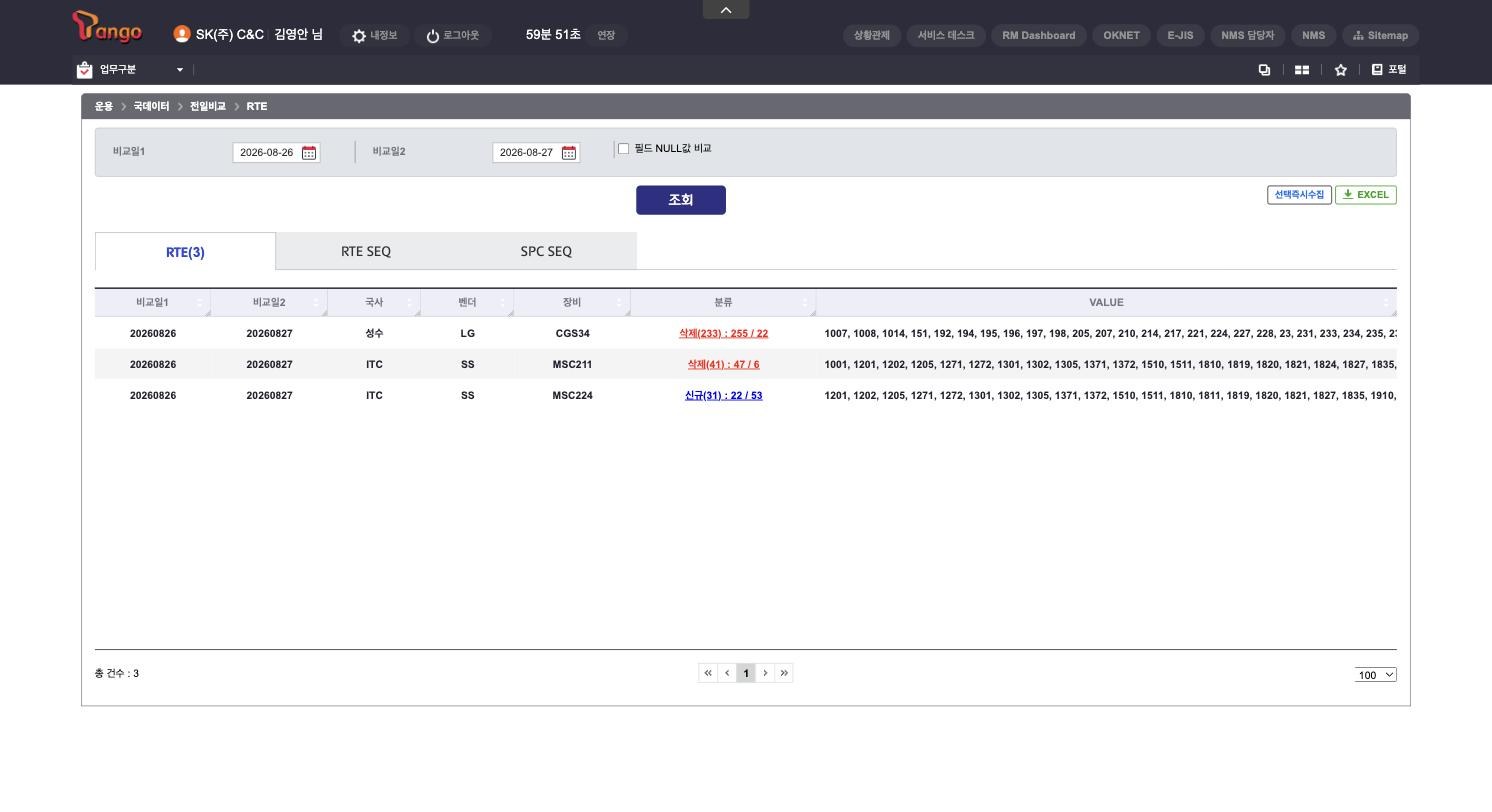 O107_전일비교_RTE